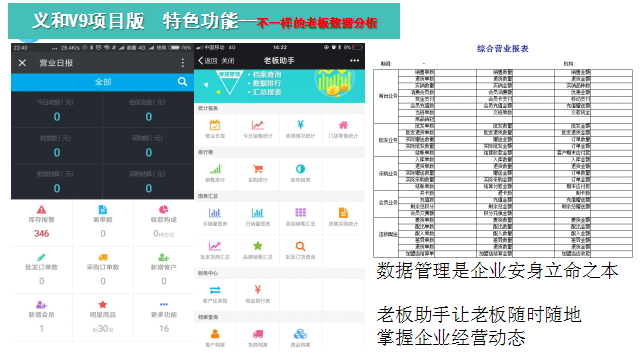 义和V9项目软件功能架构图4.png